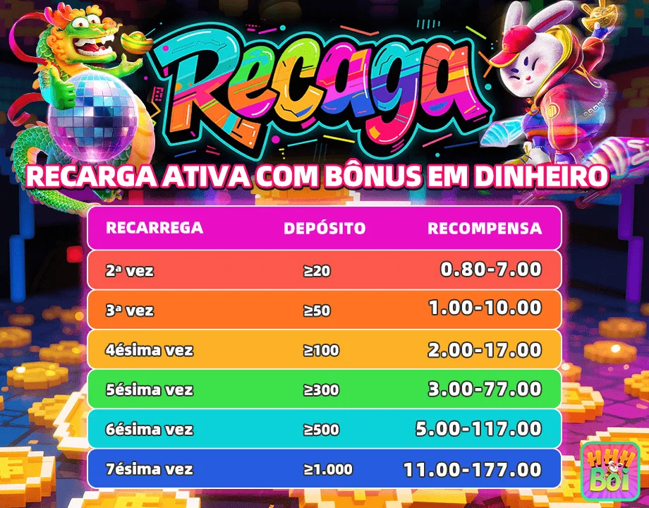 Inscreva-se e Aproveite Nossas Ofertas VIP - hhhboi.com